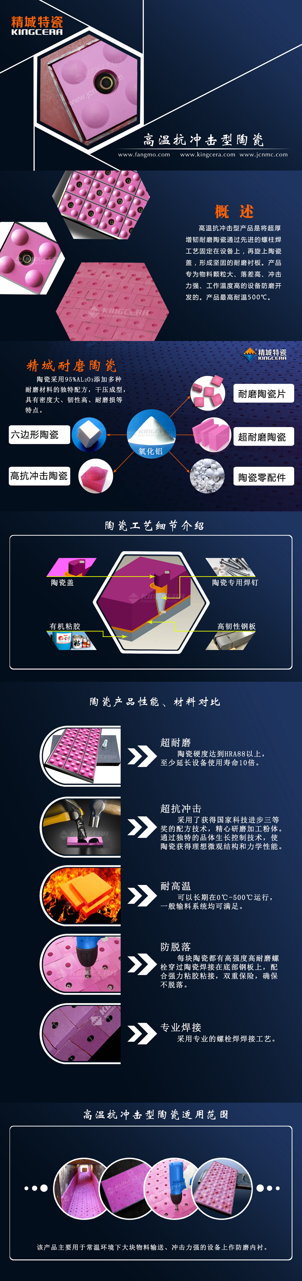 湖南壹定发高温抗攻击型复合陶瓷衬板